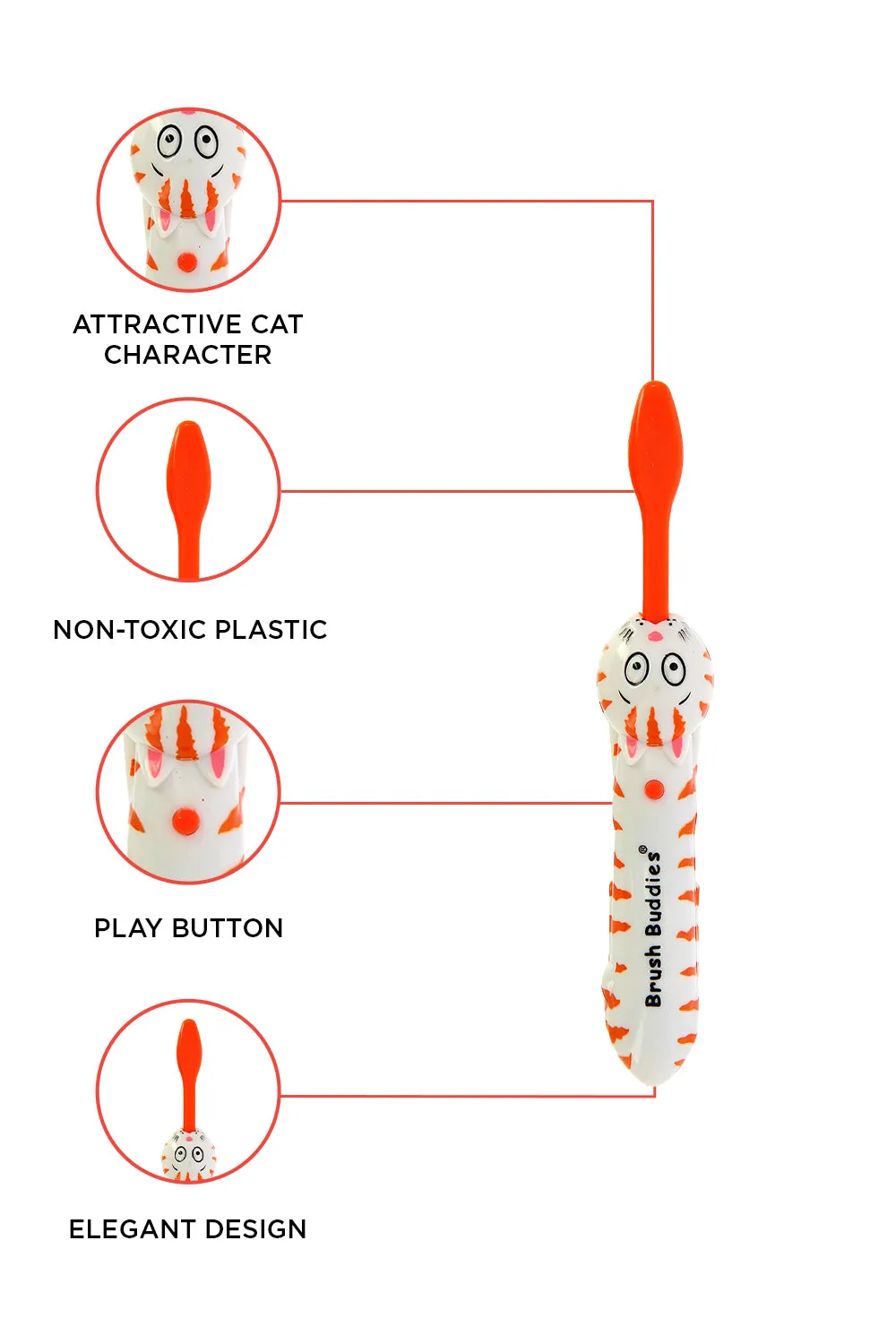 Brush Buddies Talkin Wanda Whiskers (Cat) Toothbrush - Red