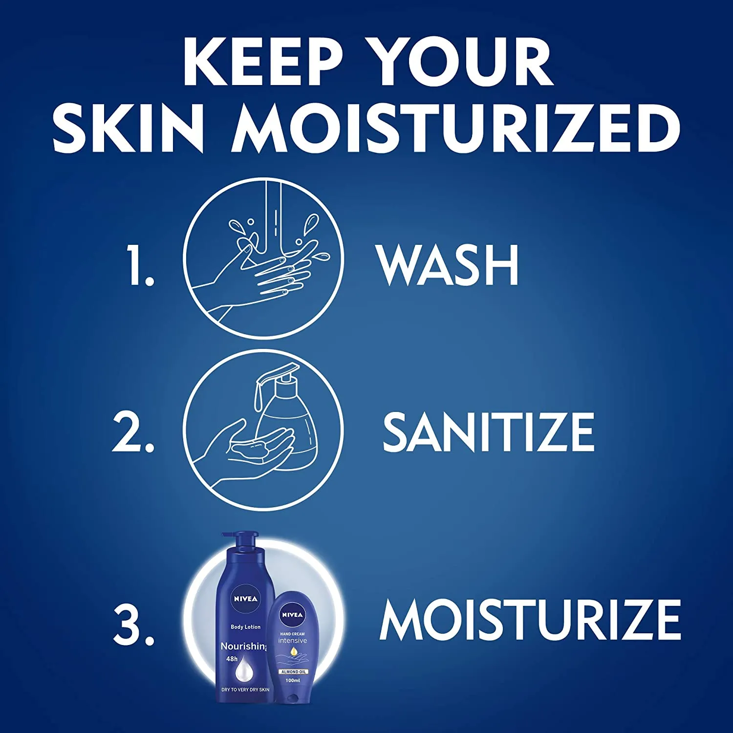 Nivea Nourishing Body Lotion