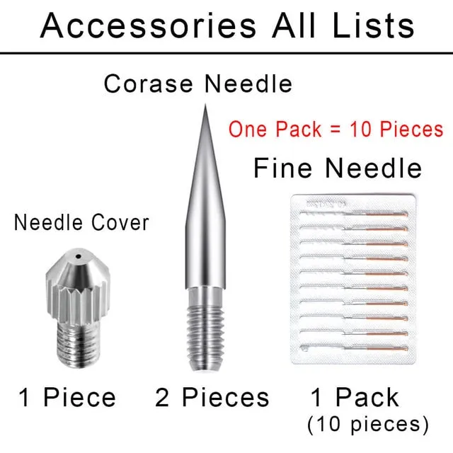 Professional Laser Mole Removal Pen