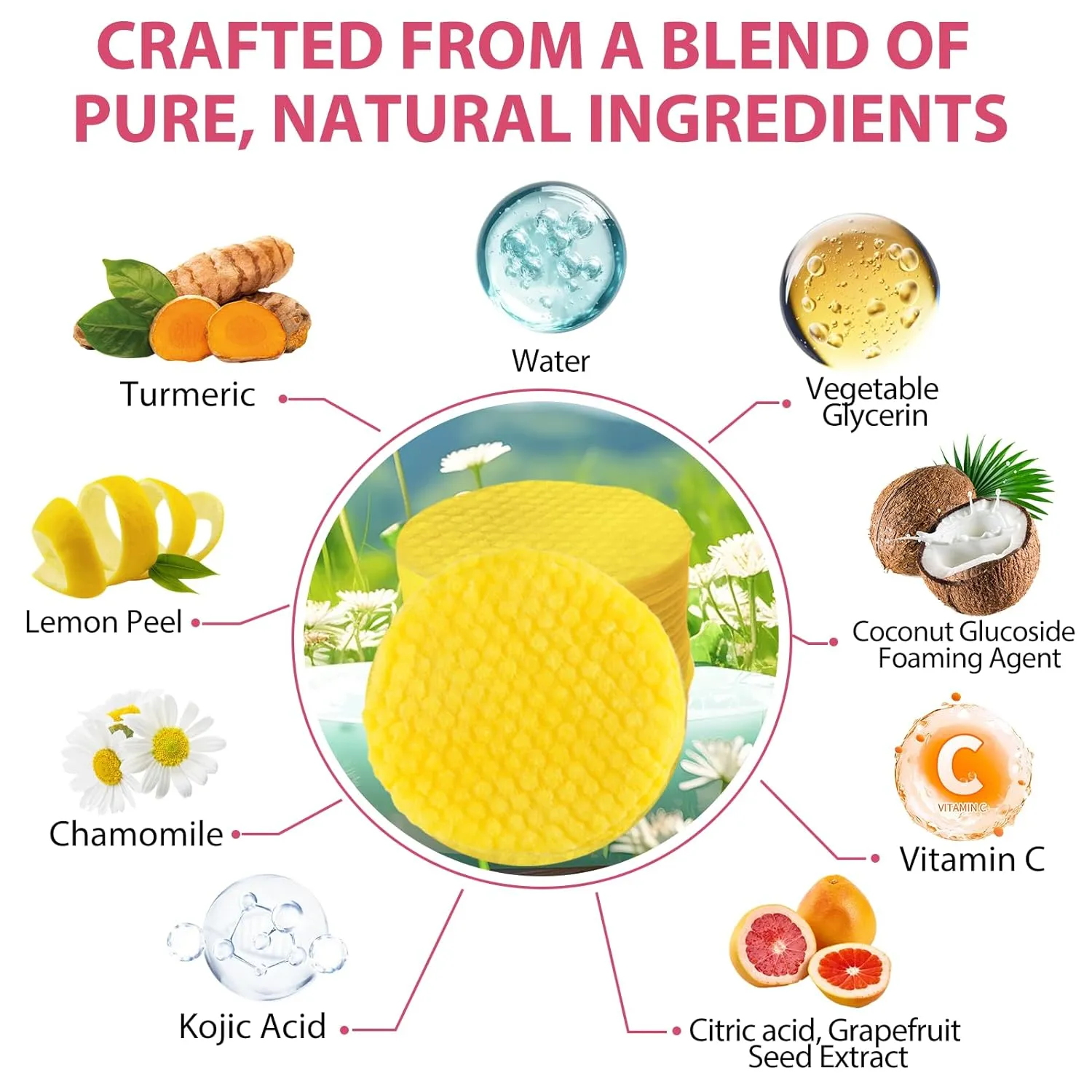 Turmeric Cleansing Pads,Kojic Acid and Turmeric Cleansing Pads for Face and Body 40 PCS,Balance Skin Oil And Water